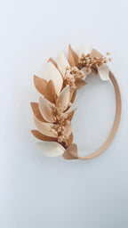 Couronne murale artisanale composée de pétales en papier soigneusement découpés, assemblés autour d’un anneau en bois, agrémentée de gypsophile séchée. Ses couleurs naturelles créent une ambiance douce et bohème. Disponible en plusieurs diamètres et personnalisable avec un prénom en fil de laiton, elle convient comme décoration de porte, cadeau, ou élément d’un événement. ninona